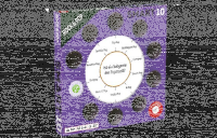 Smart 10 Themenfragen Pop & Rock