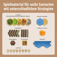 Catan - Szenarien für Erweiterungen - Schätze Drachen & Entdecker